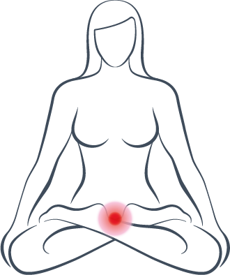 Wurzelchakra Position